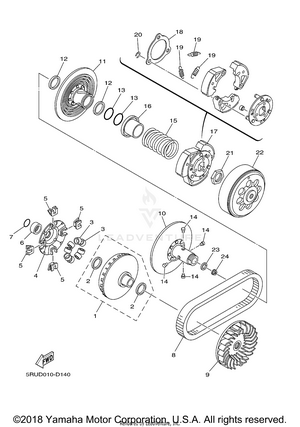 Clutch Schematic