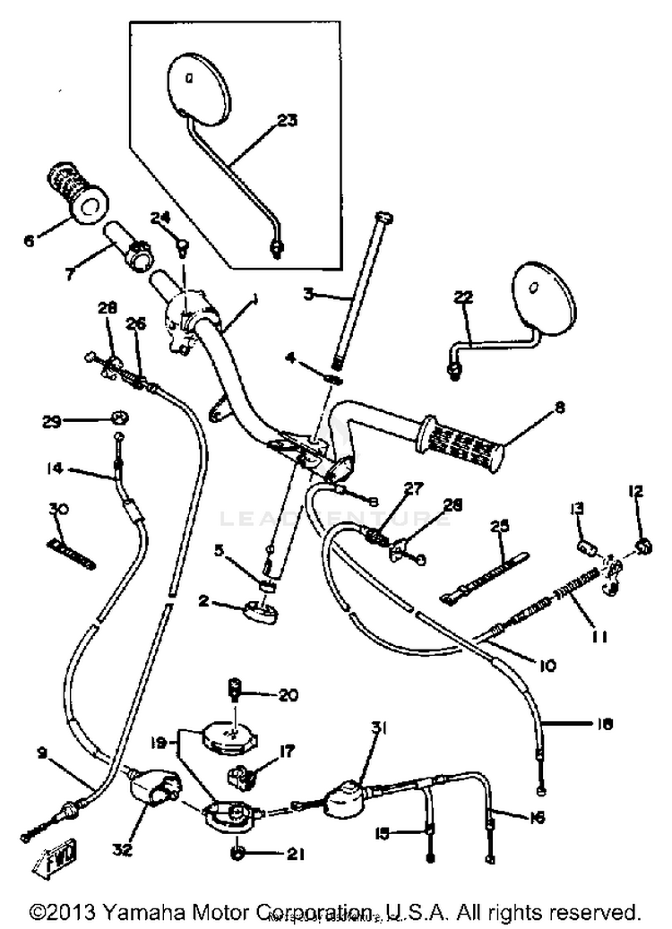 Handlebar - Cable Schematic