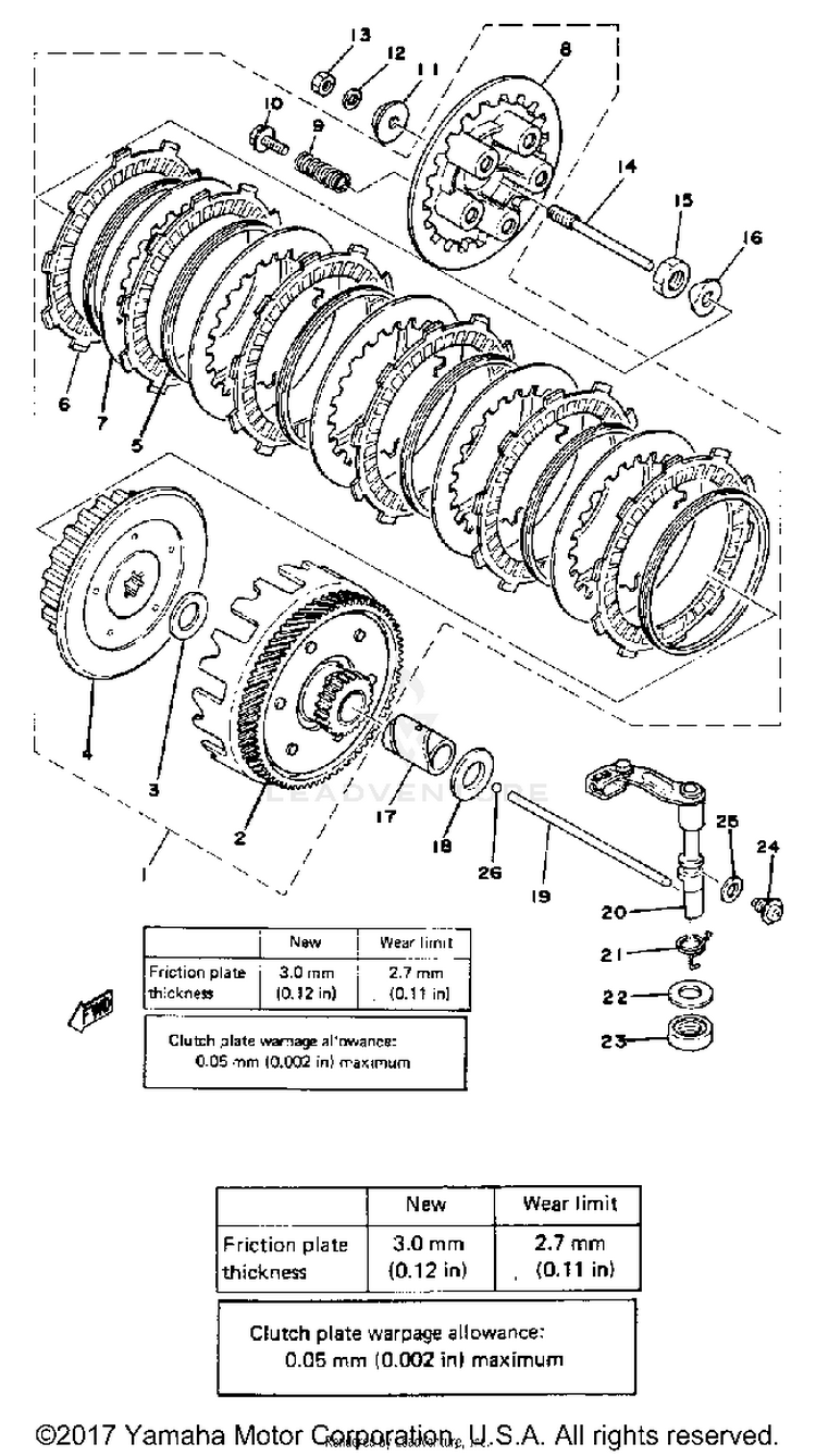 Clutch Schematic