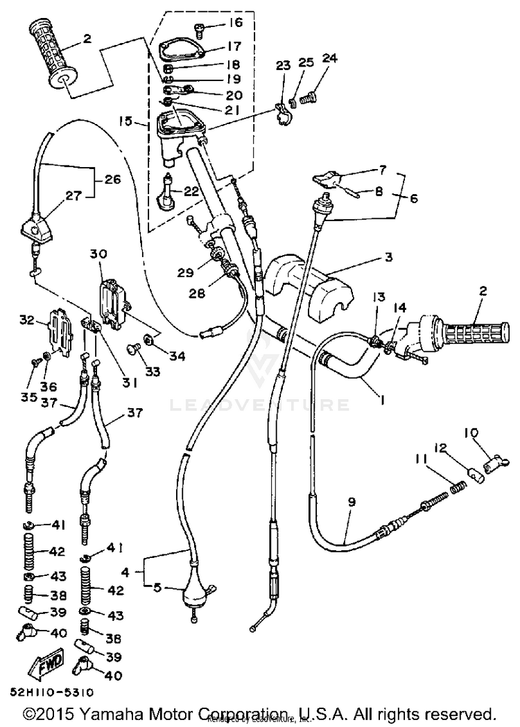 Handlebar - Cable Schematic