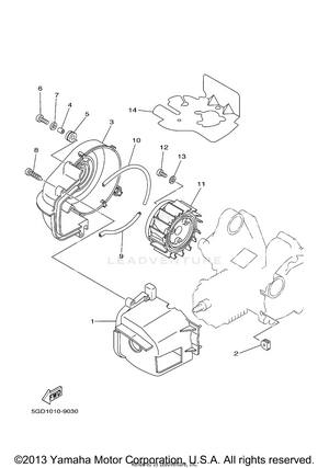 Air Shroud. Fan Schematic