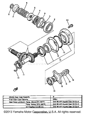 Middle Drive Gear Schematic
