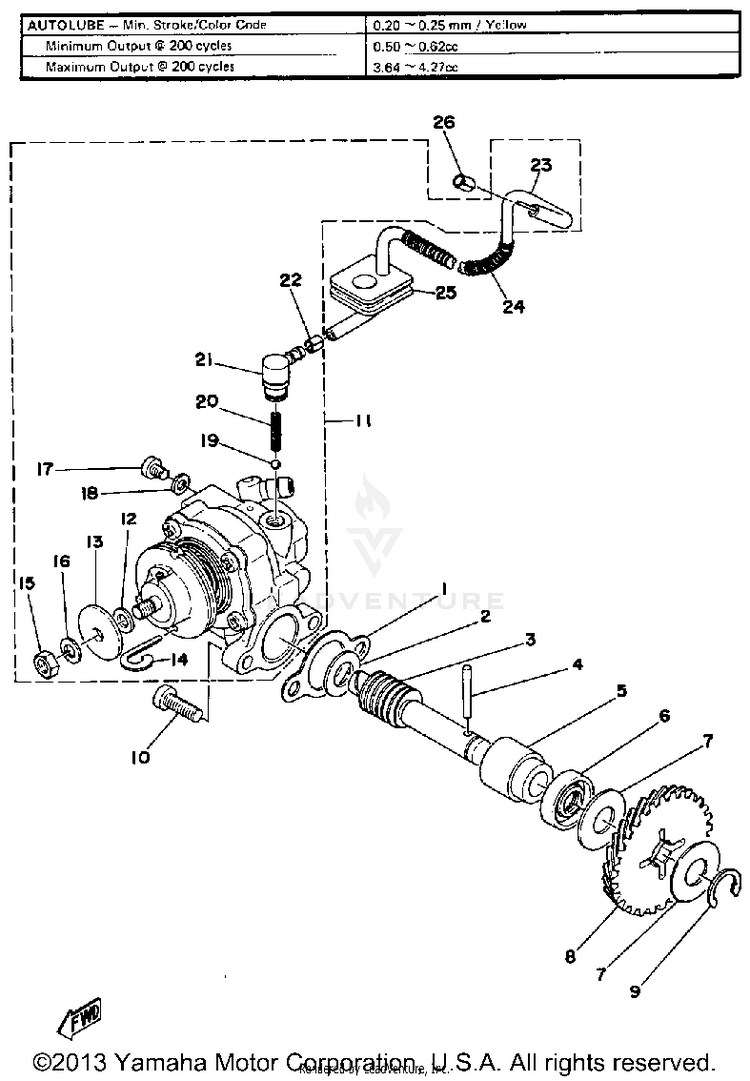 Oil Pump GTMXF - 1979 Schematic