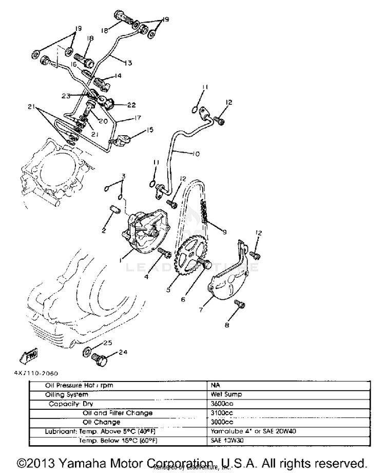 Oil Pump Schematic