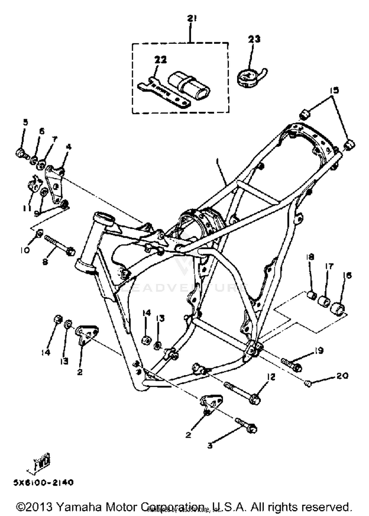 Frame-Tool Schematic