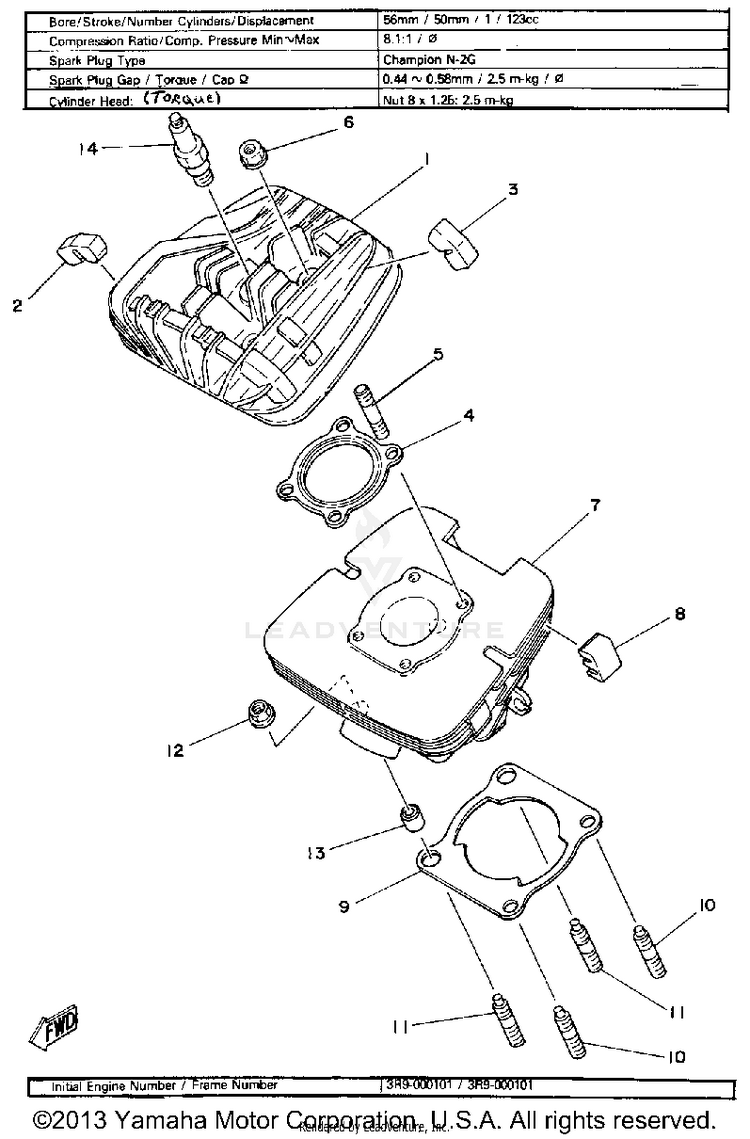 Cylinder Schematic