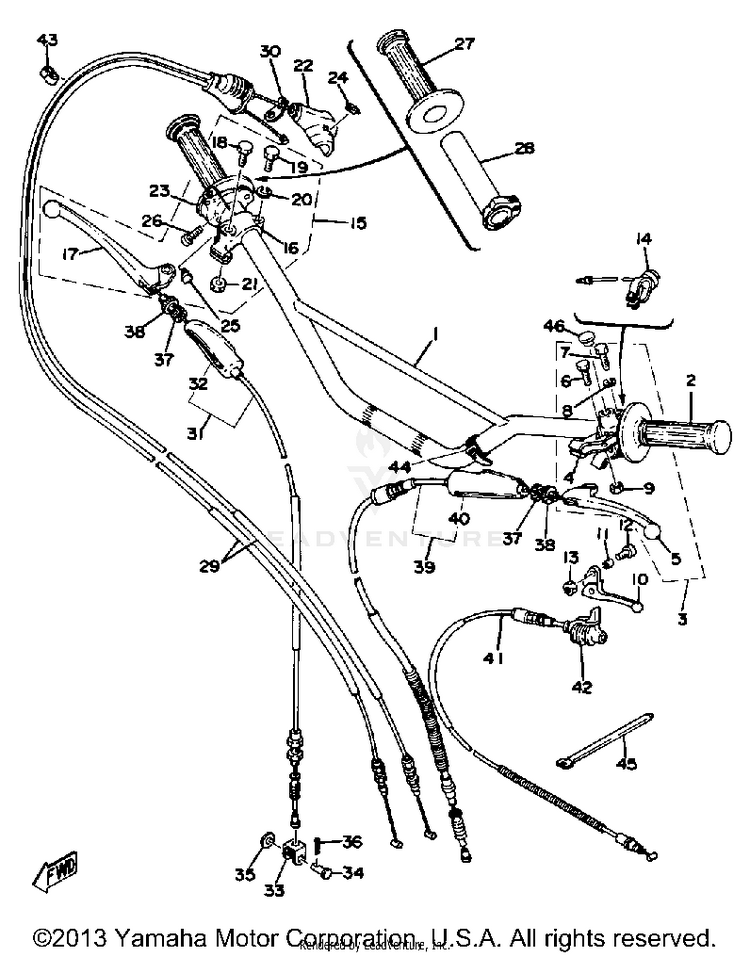 Handlebar - Cable Schematic