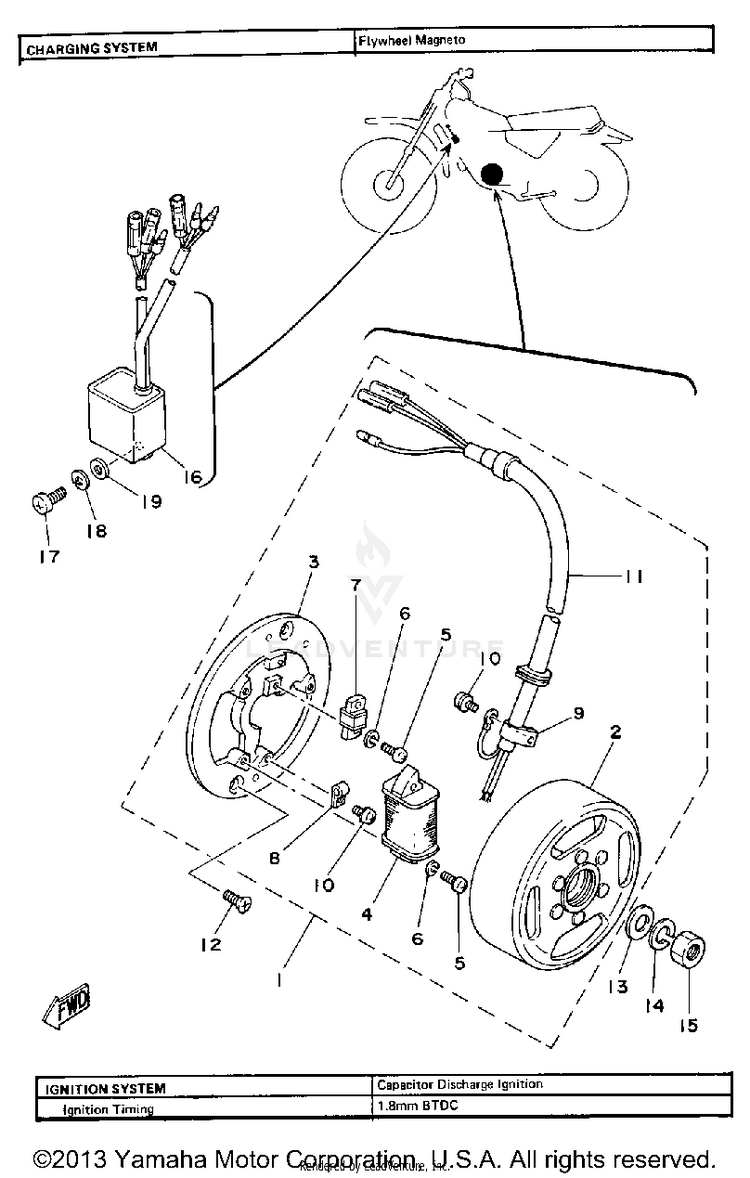 C - D - I - Magneto Schematic