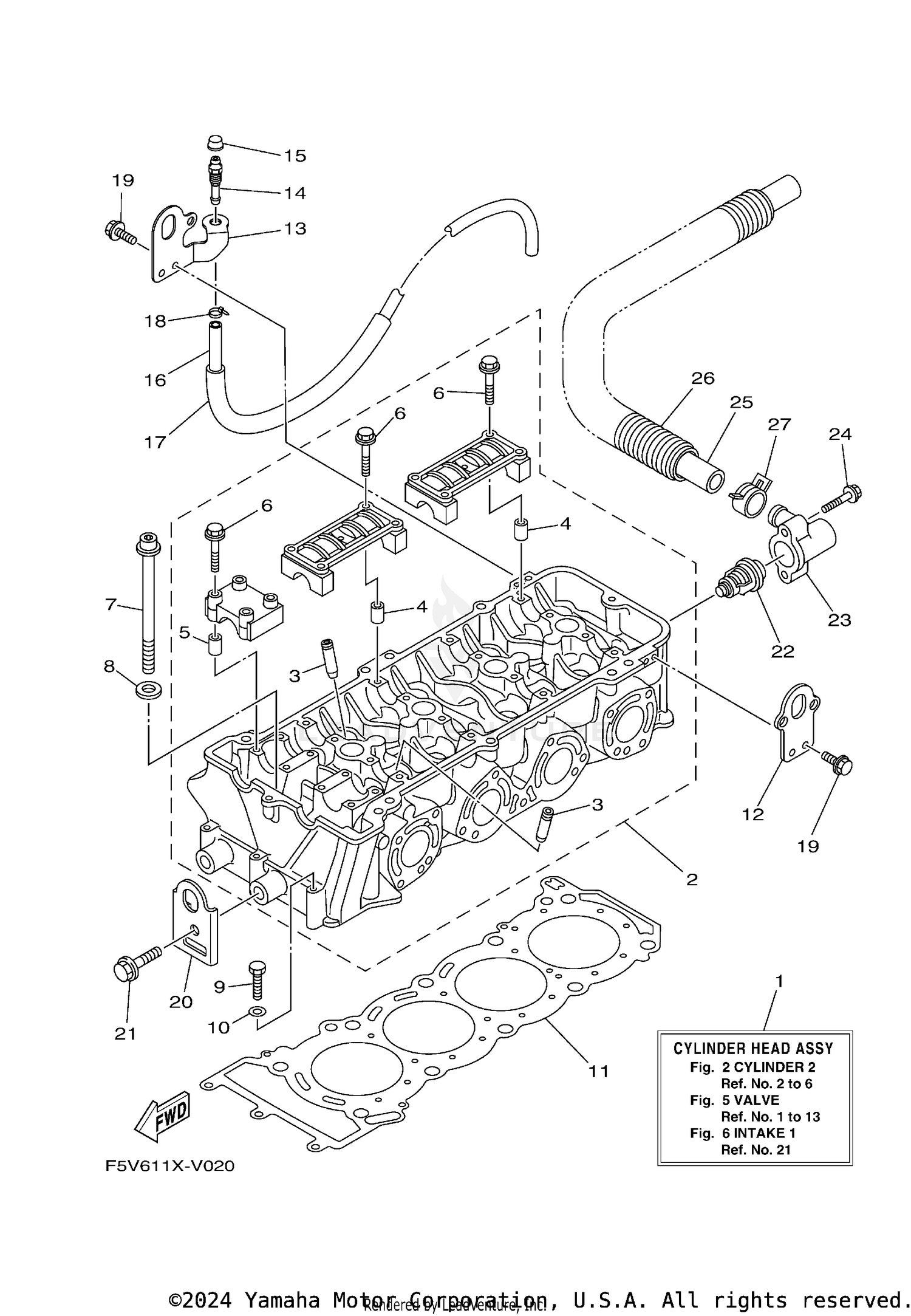 CYLINDER 2