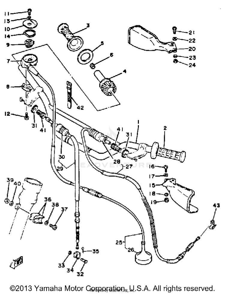 Handlebar-Cable Schematic