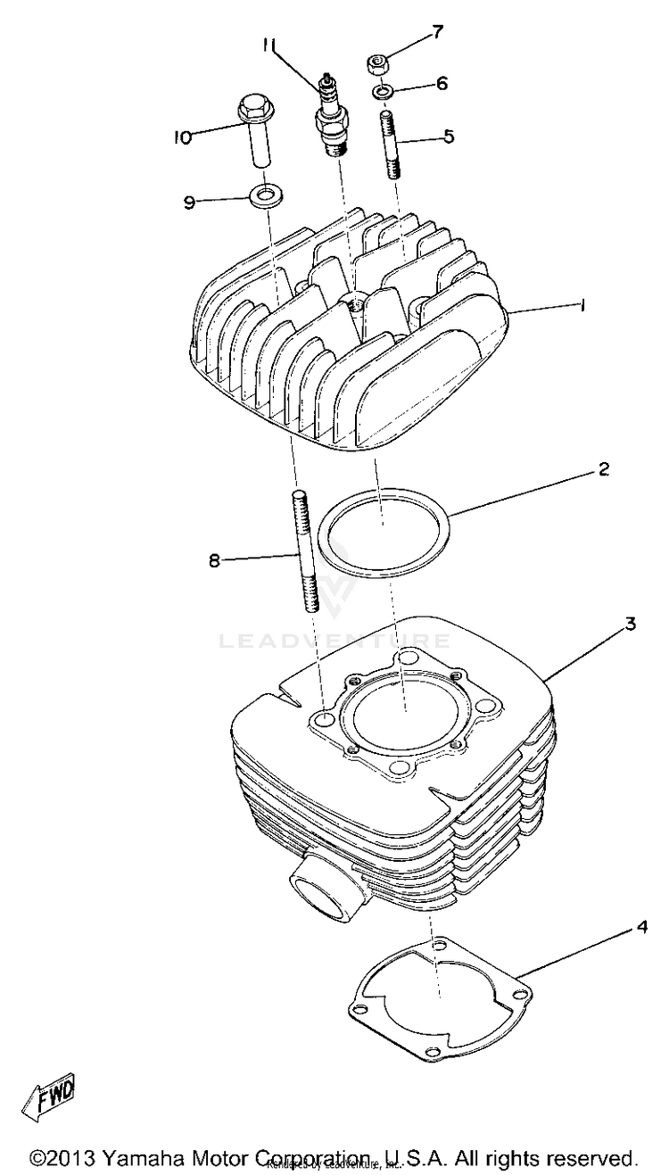 Cylinder Head - Cylinder Schematic