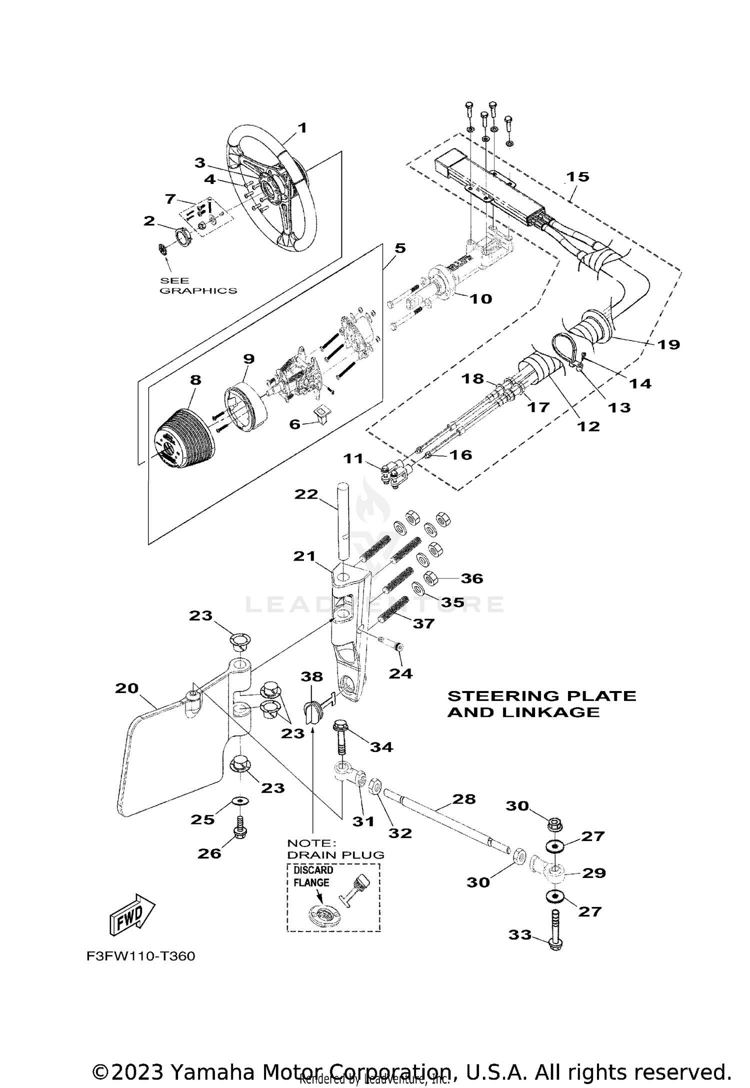 STEERING