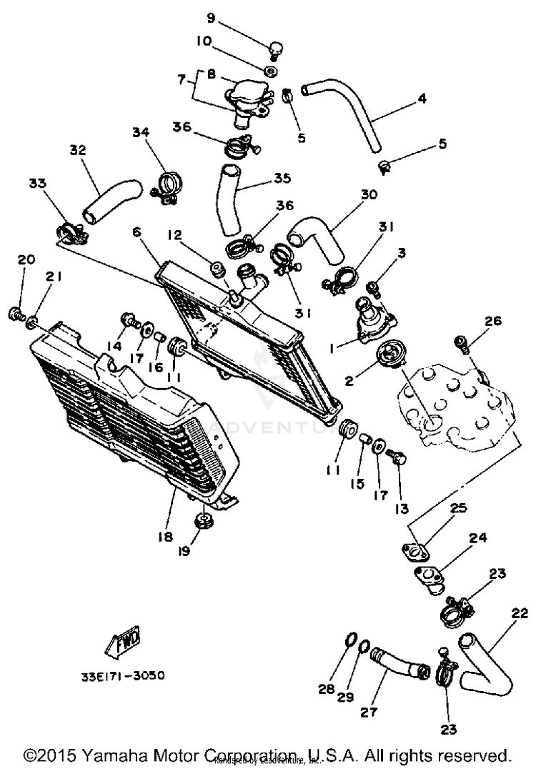 Radiator Hose Schematic