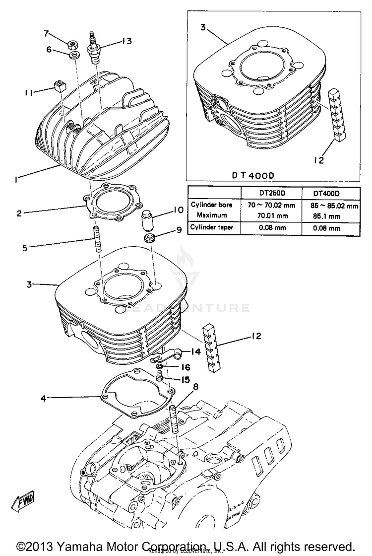 Cylinder Head - Cylinder Schematic