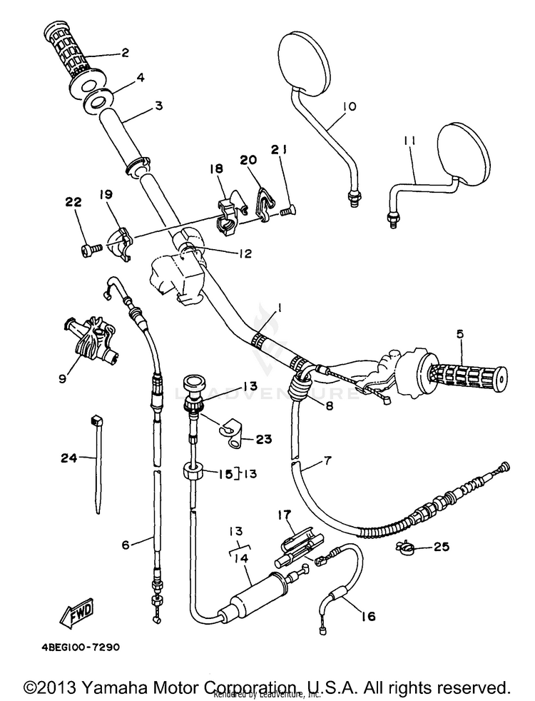 Steering Handle Cable Schematic