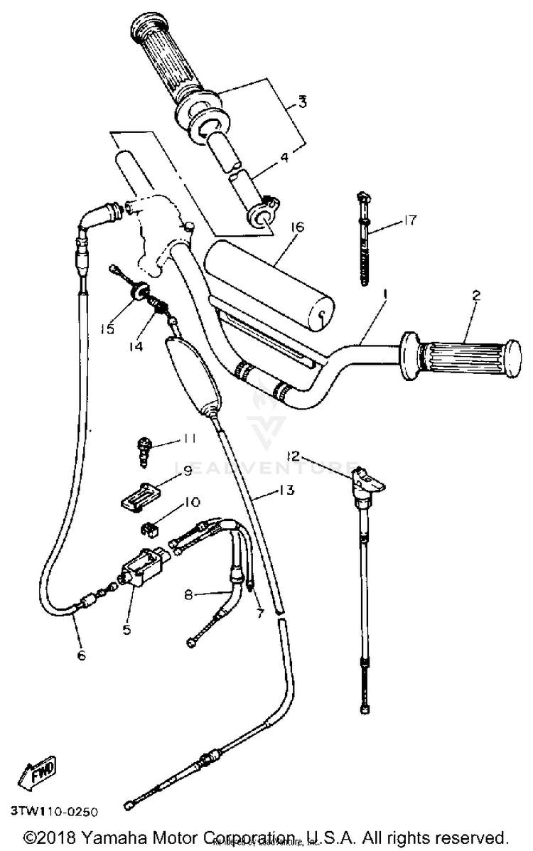 Handlebar - Cable Schematic