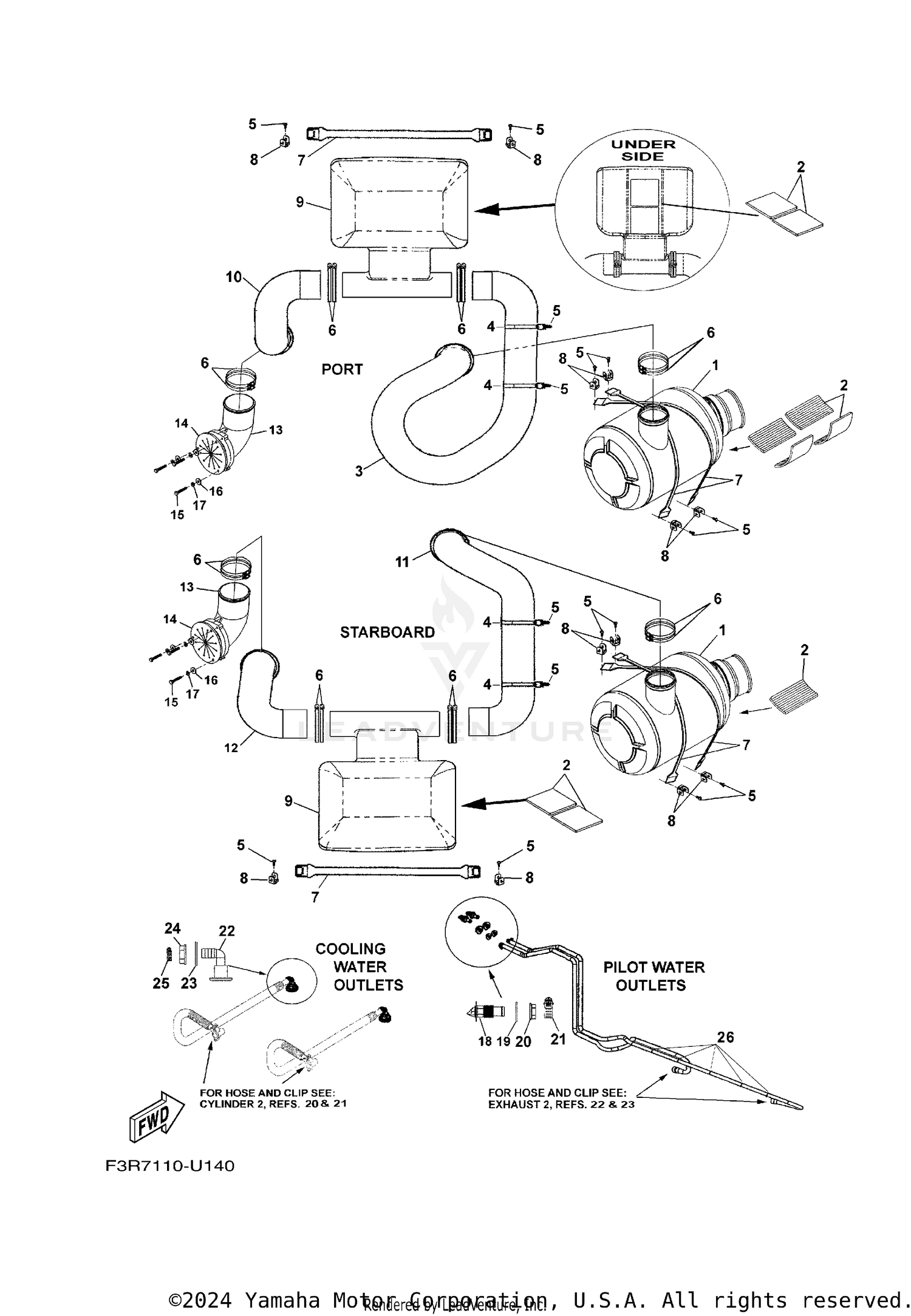 EXHAUST 3