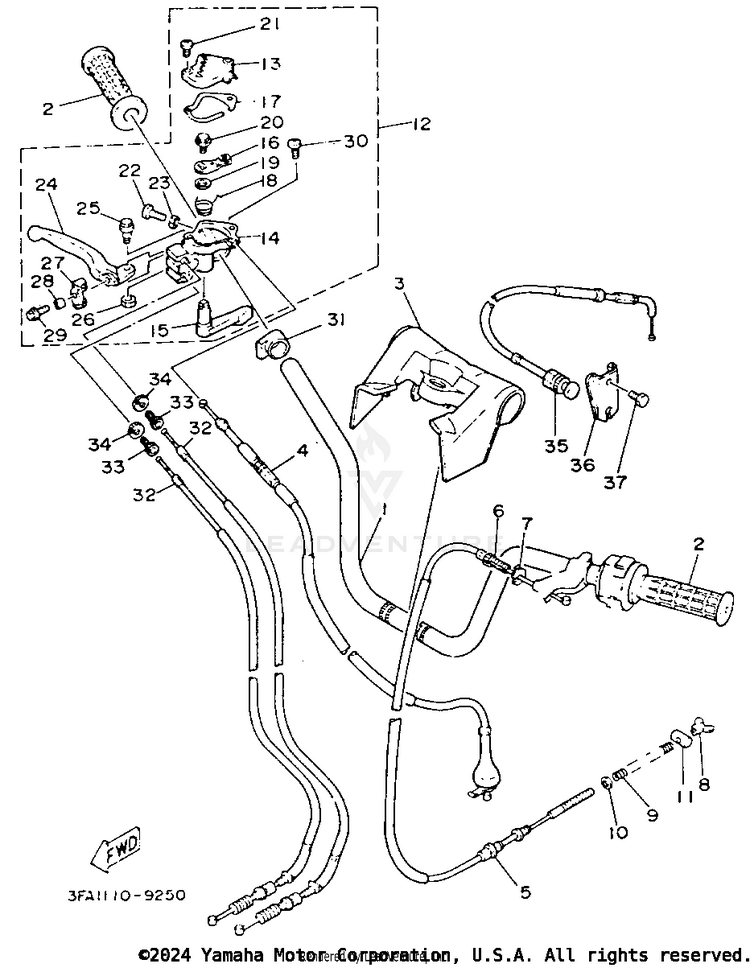 Handlebar - Cable Schematic