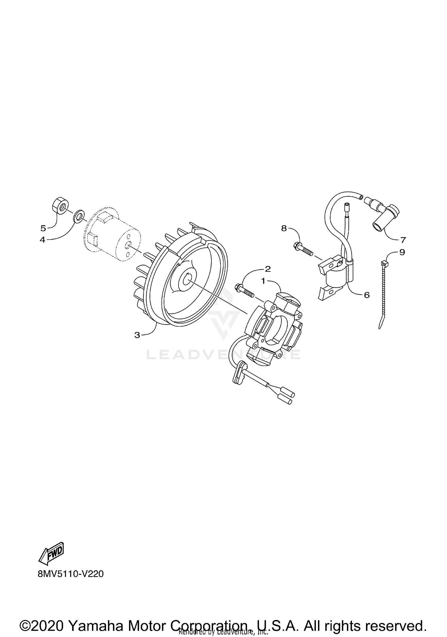 GENERATOR