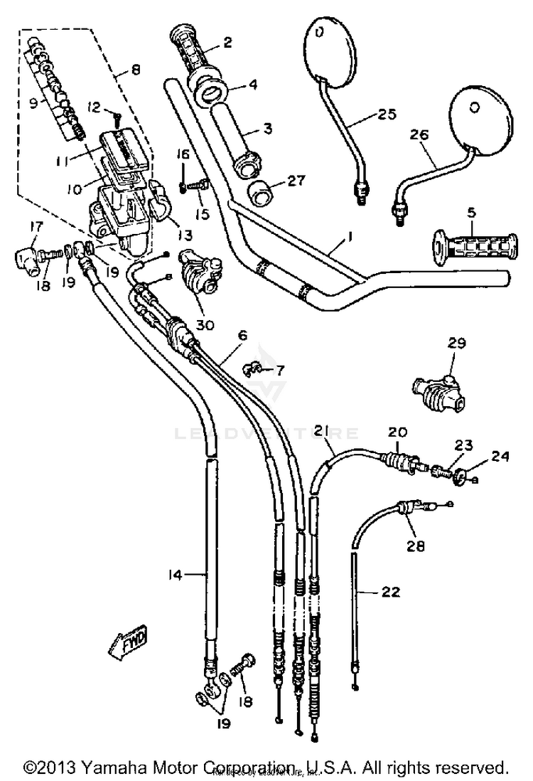 Handlebar - Cable Schematic