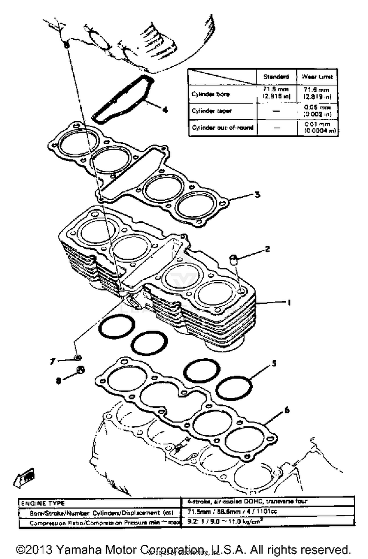 Cylinder Schematic