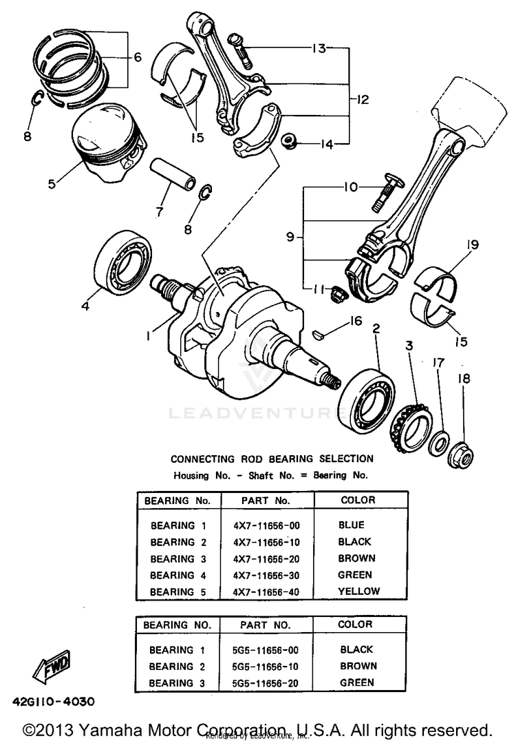 Crankshaft Piston Schematic