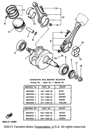 Crankshaft Piston Schematic