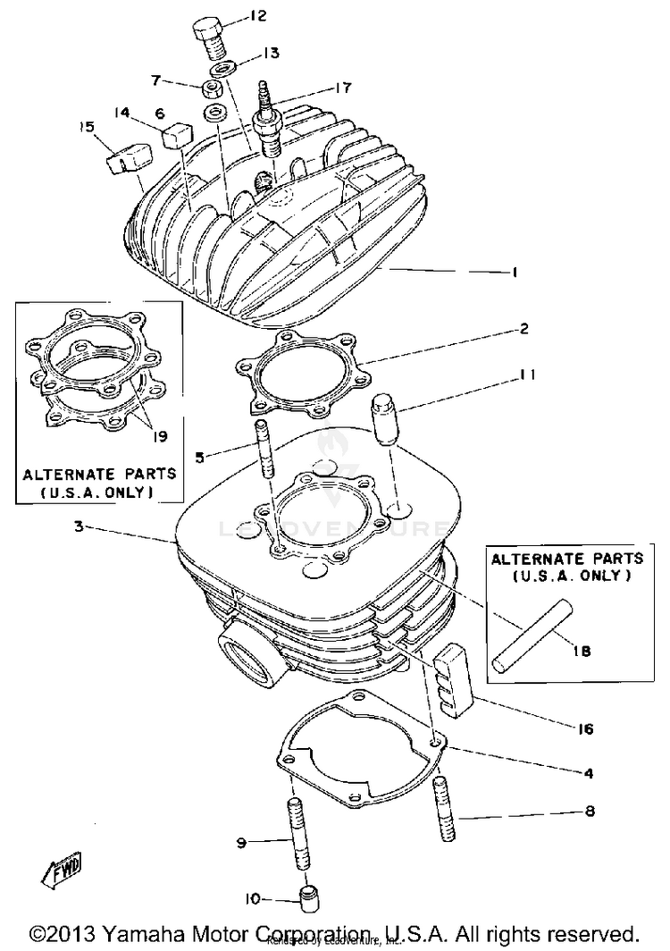 Cylinder Head - Cylinder Schematic