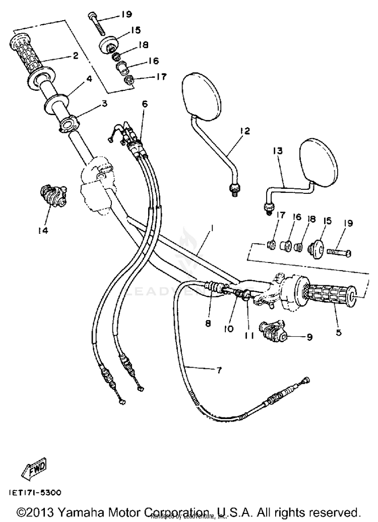 Handlebar - Cable Schematic