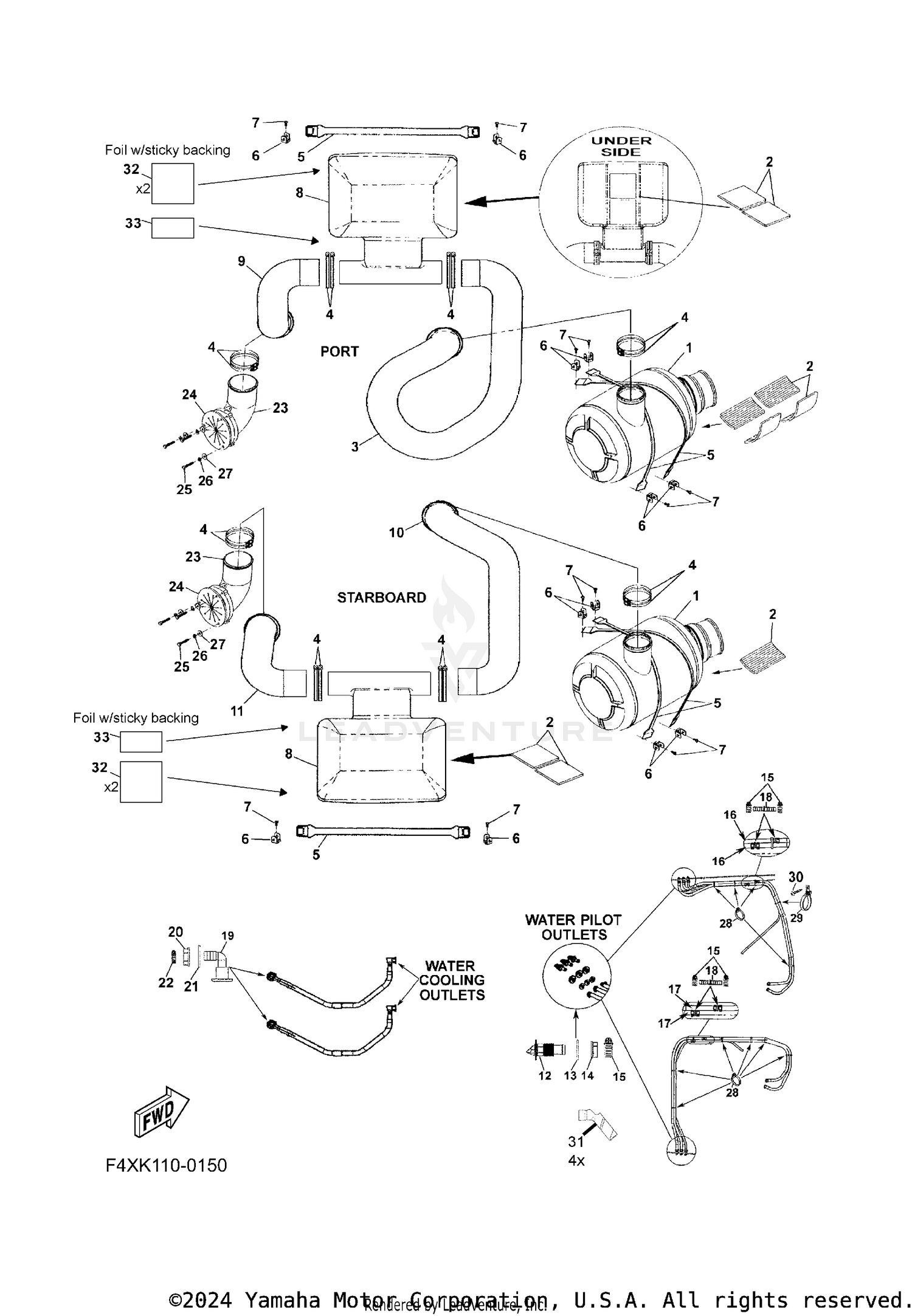 EXHAUST 3