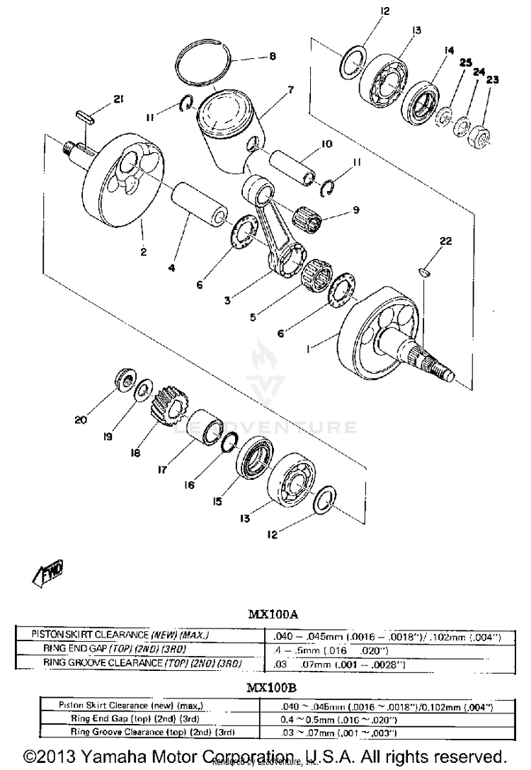 Crank - Piston Schematic