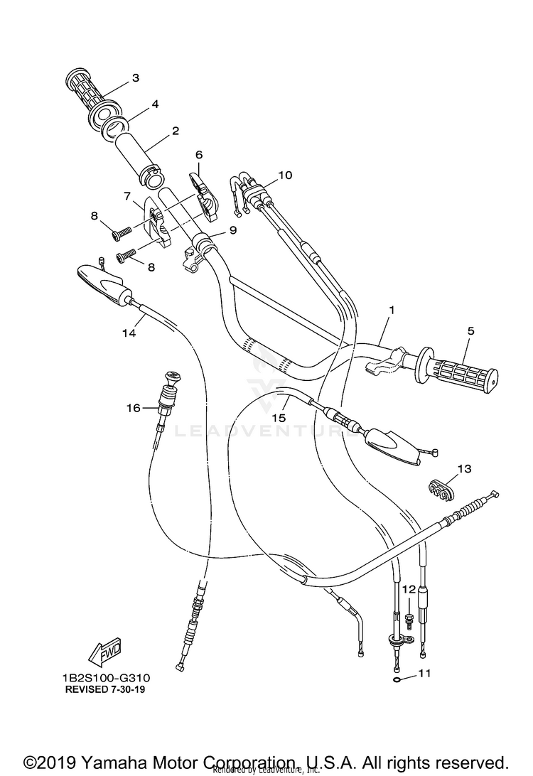 Steering Handle Cable Schematic