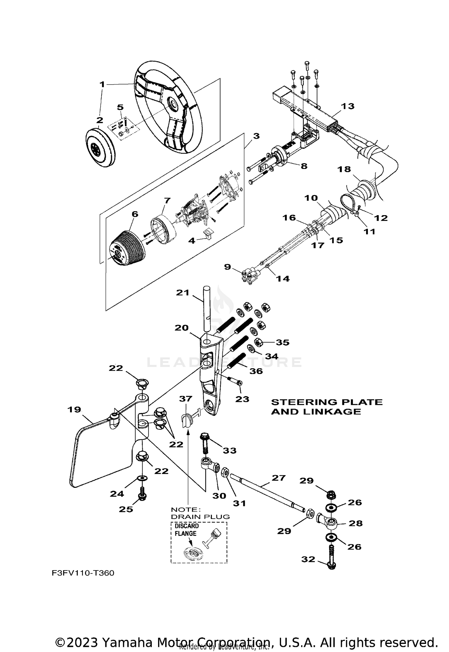 STEERING