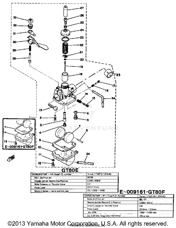 Carburetor Gt80e - Gt80e-009161 - Gt80f GT80E - 1978 Schematic