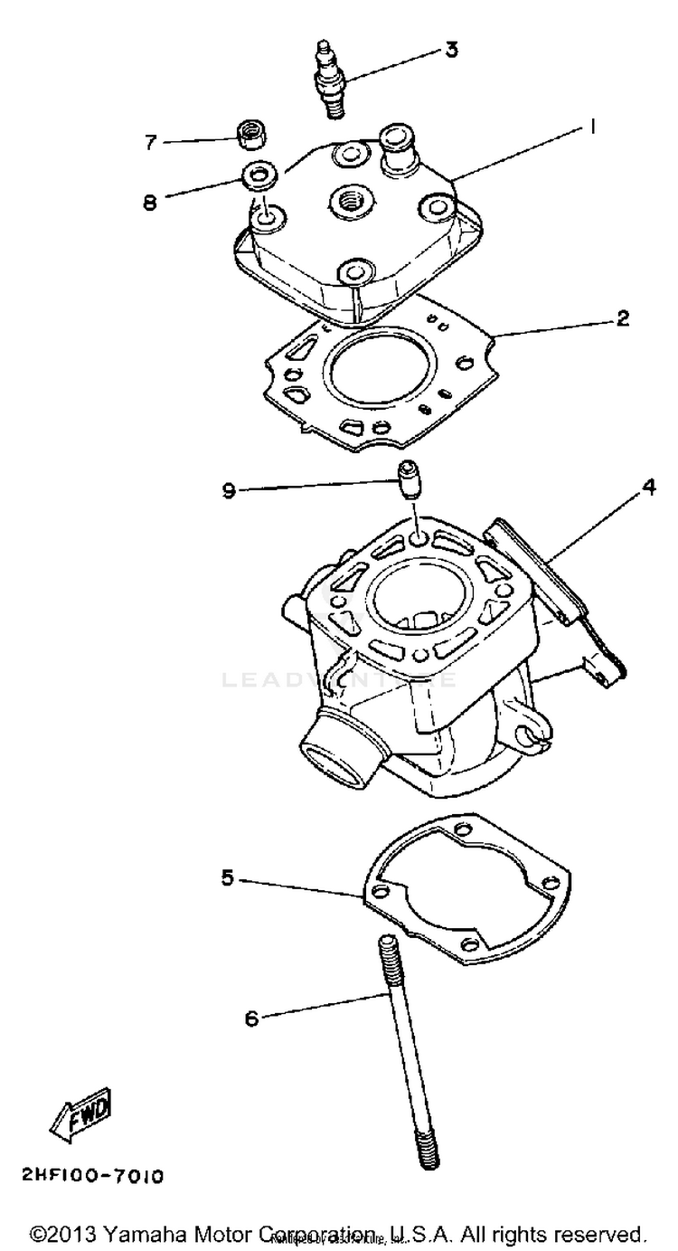 Cylinder Head - Cylinder Schematic