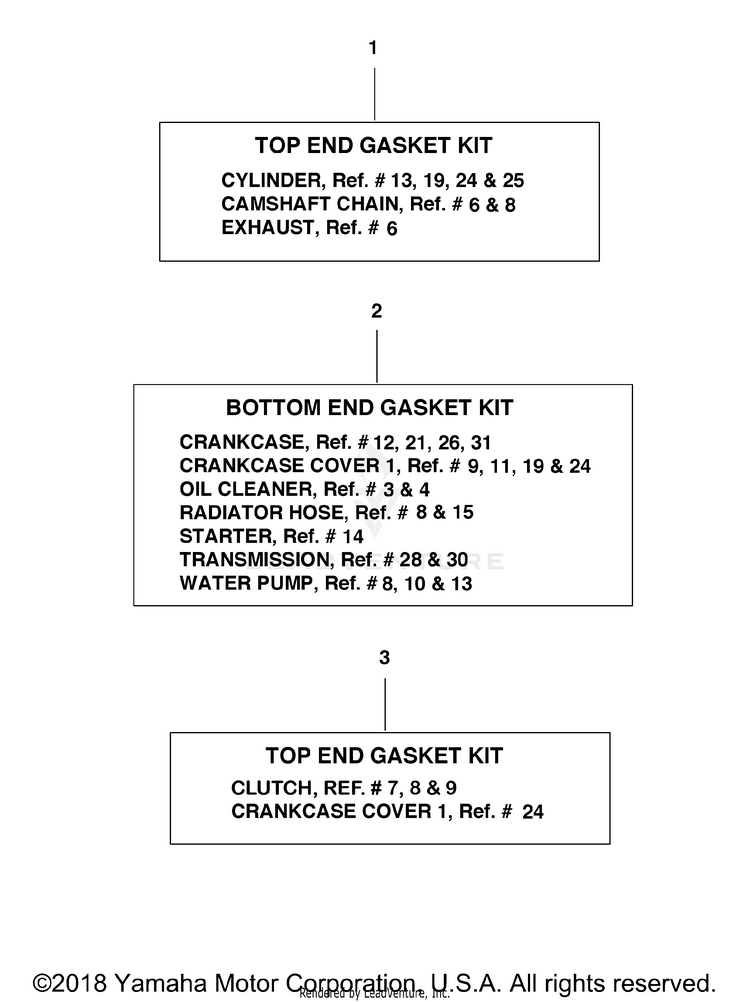 Alternate Parts Kits YZ450F - YZ450FV - 2006 Schematic