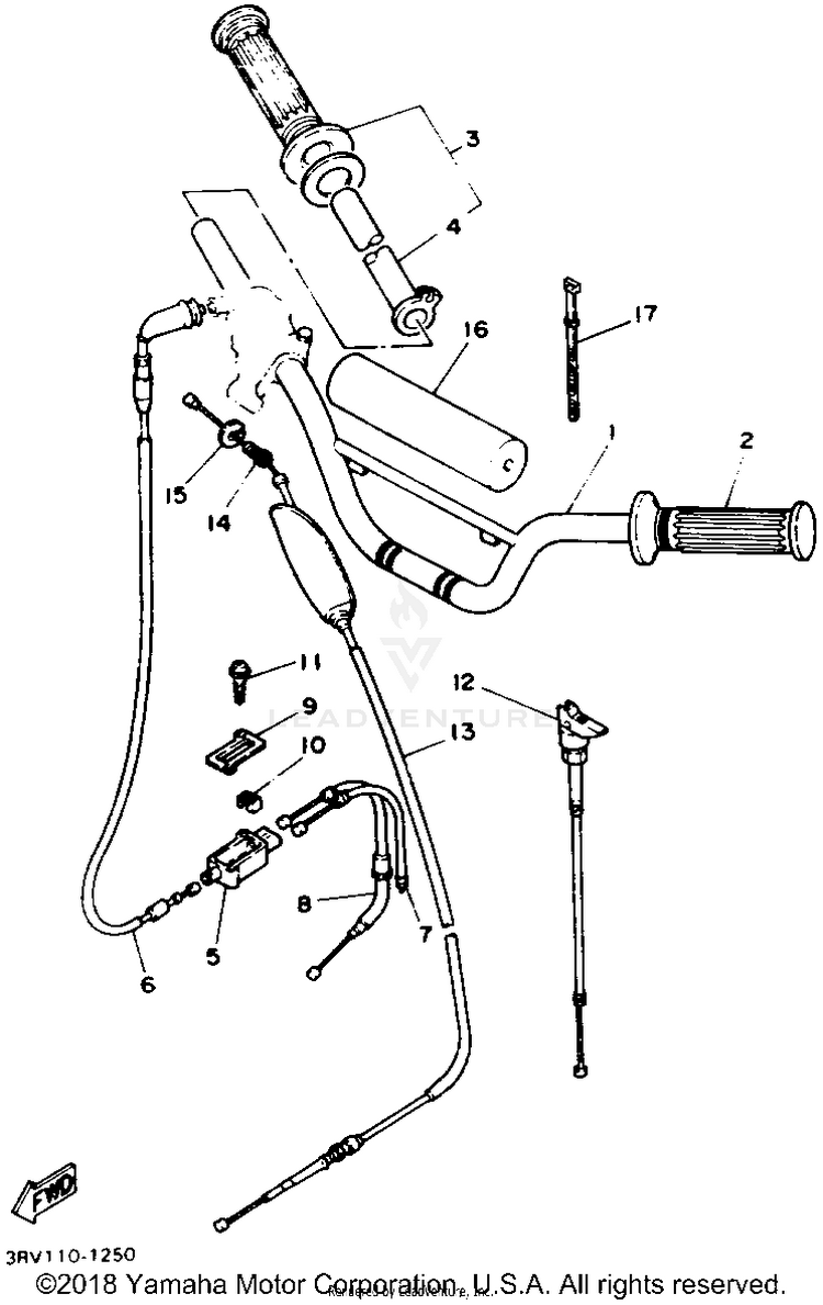 Handlebar Cable Schematic