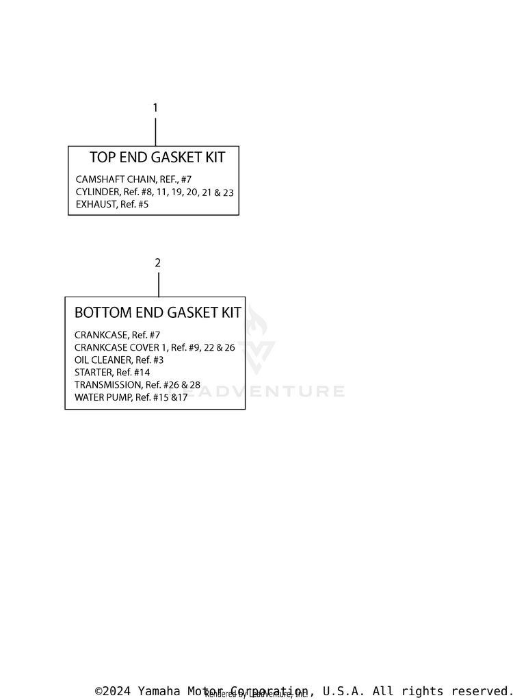 Alternate Parts Schematic