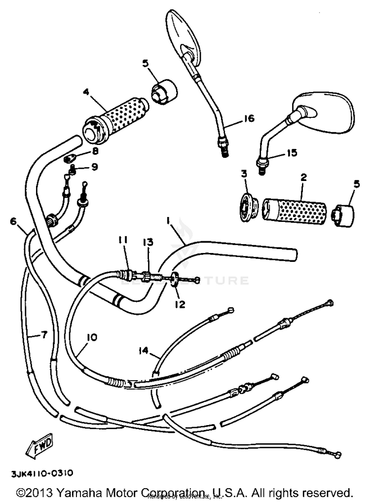 Handlebar Cable Schematic