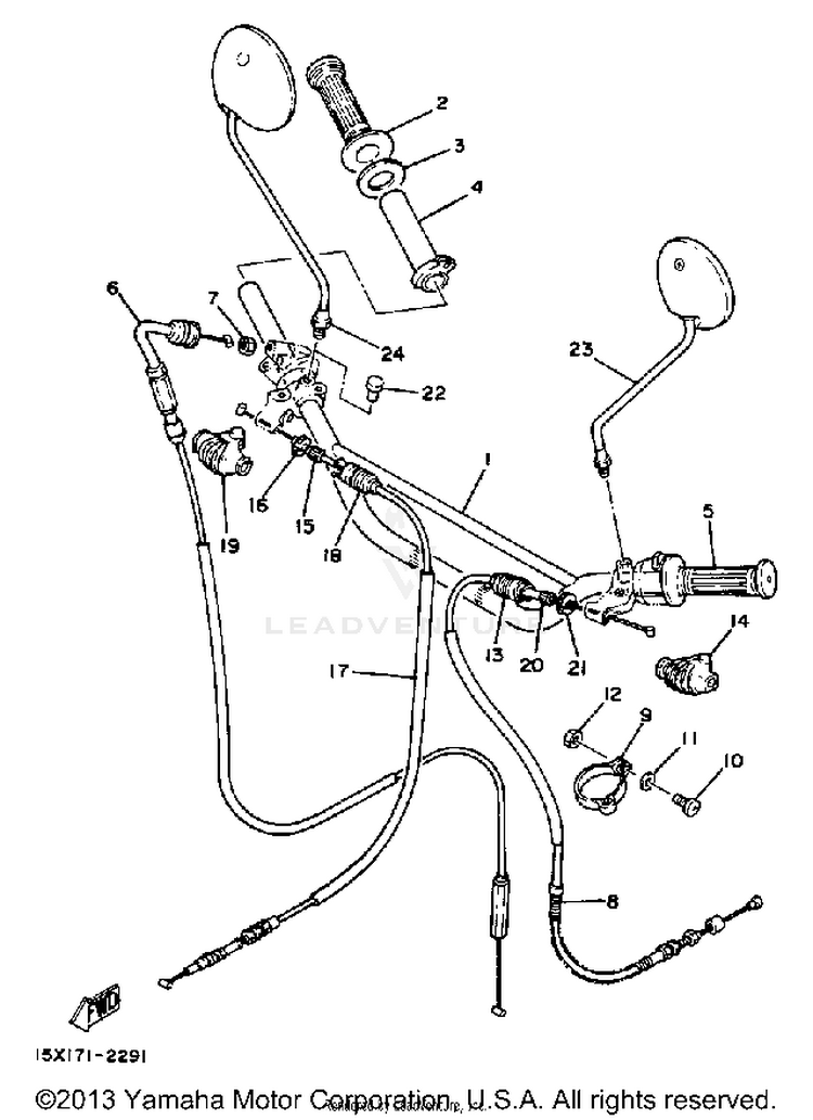 Handlebar - Cable Schematic