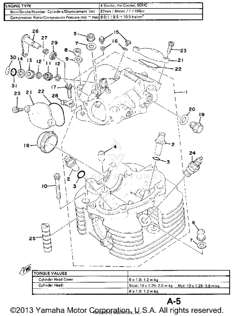 Cylinder Head-Cylinder Head Cover Schematic