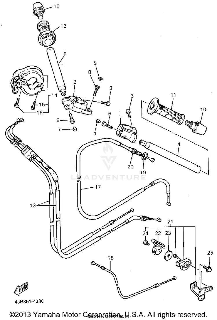 Steering Handle Cable Schematic