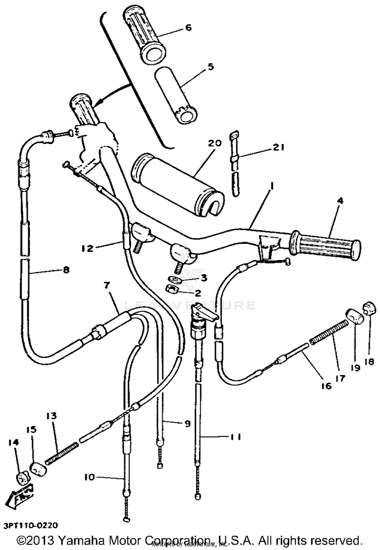 Handlebar - Cable Schematic