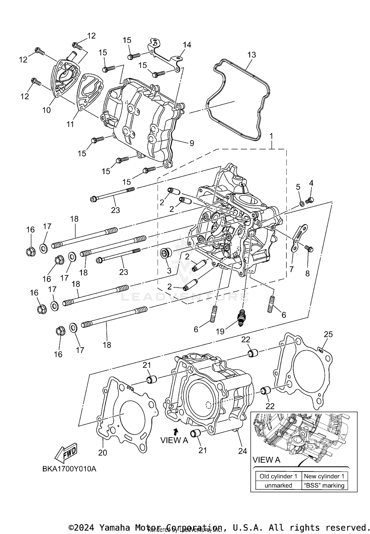 CYLINDER