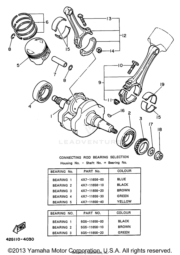 Crankshaft Piston Schematic