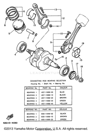 Crankshaft Piston Schematic