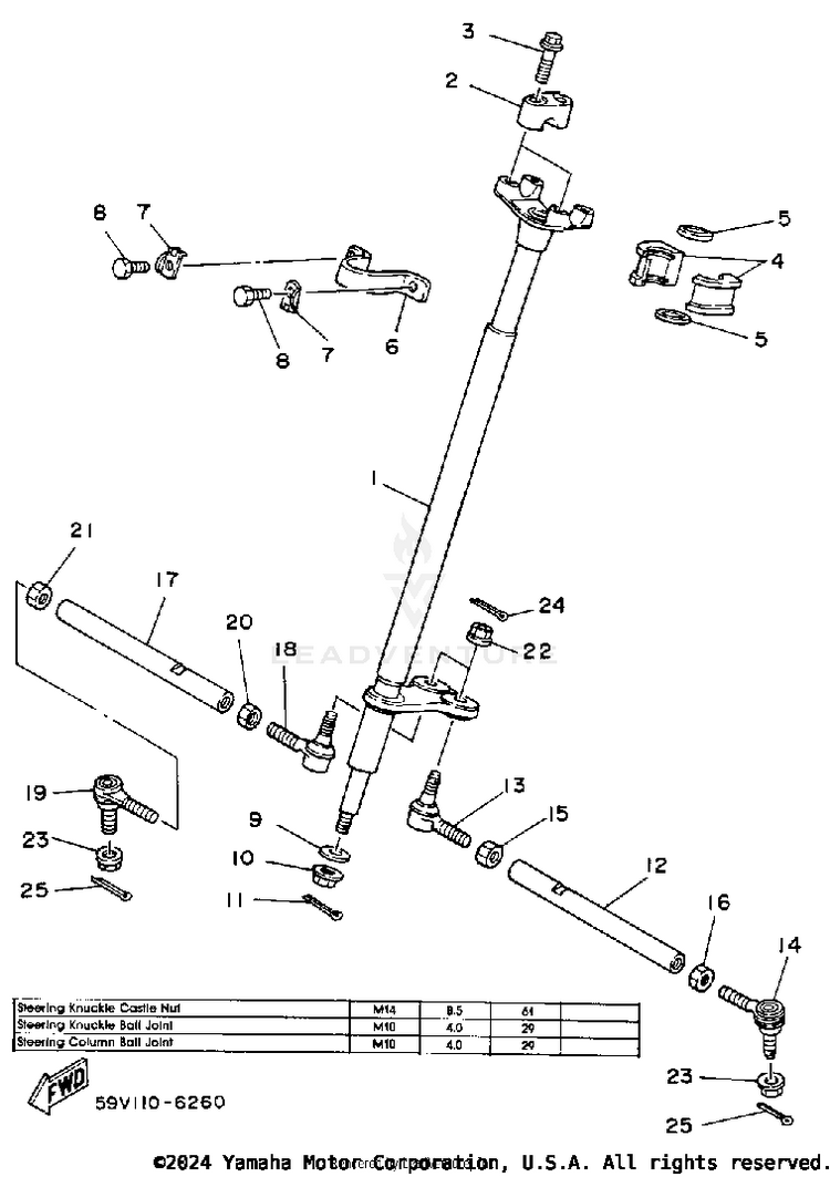 Steering Schematic