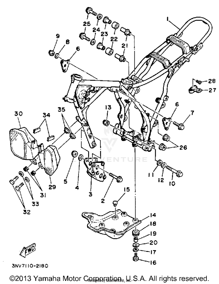 Frame Schematic