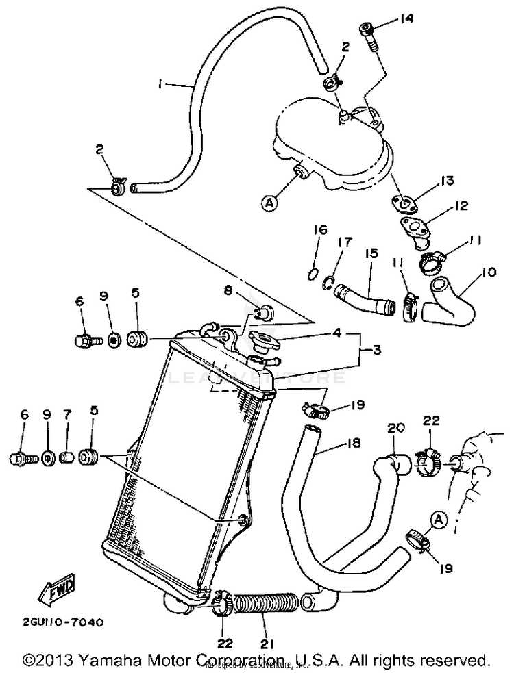 Radiator - Hose Schematic