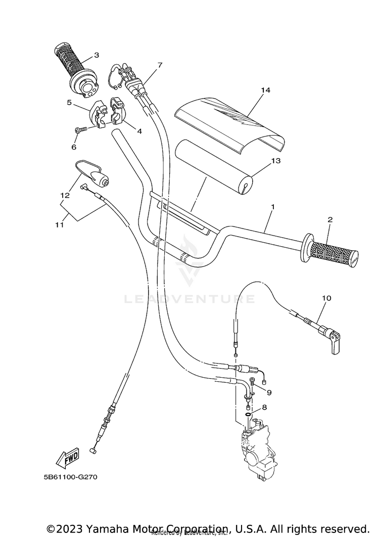 Steering Handle & Cable Schematic